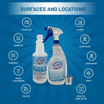 Splish Splash Residential  Combo Pack