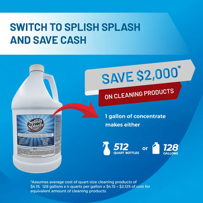Splish Splash Residential Gallon +  measuring cup