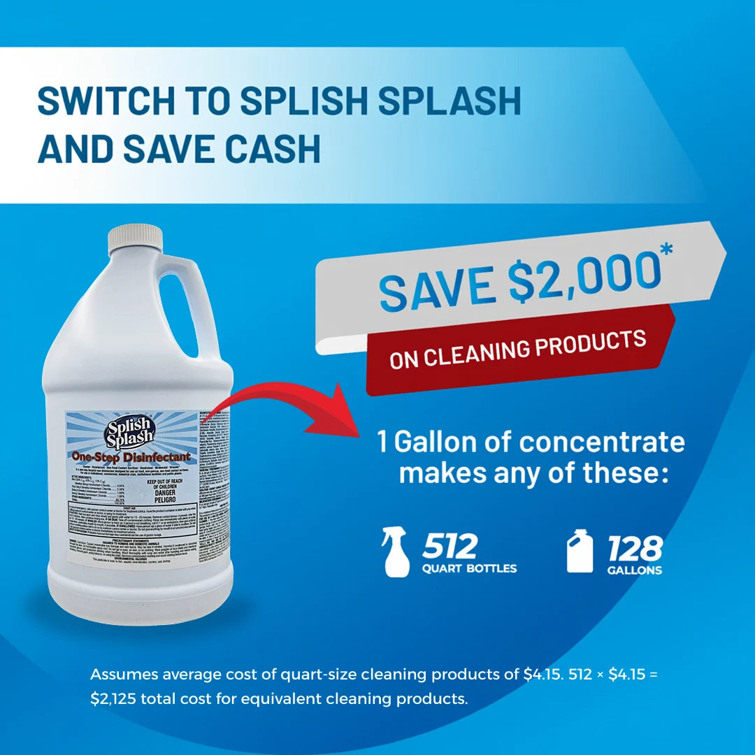Splish Splash Commercial – 4x1 Gallon