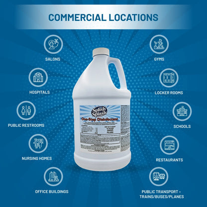 Splish Splash Commercial – 4x1 Gallon